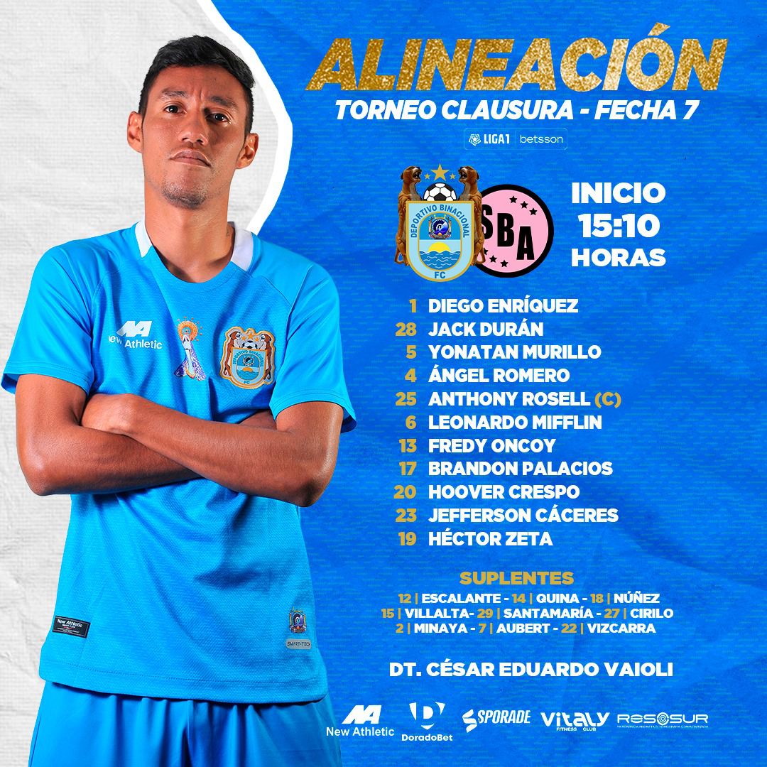 Starting lineup of Deportivo Binacional against Sport Boys for the Clausura 2023 Tournament. (Binacional)