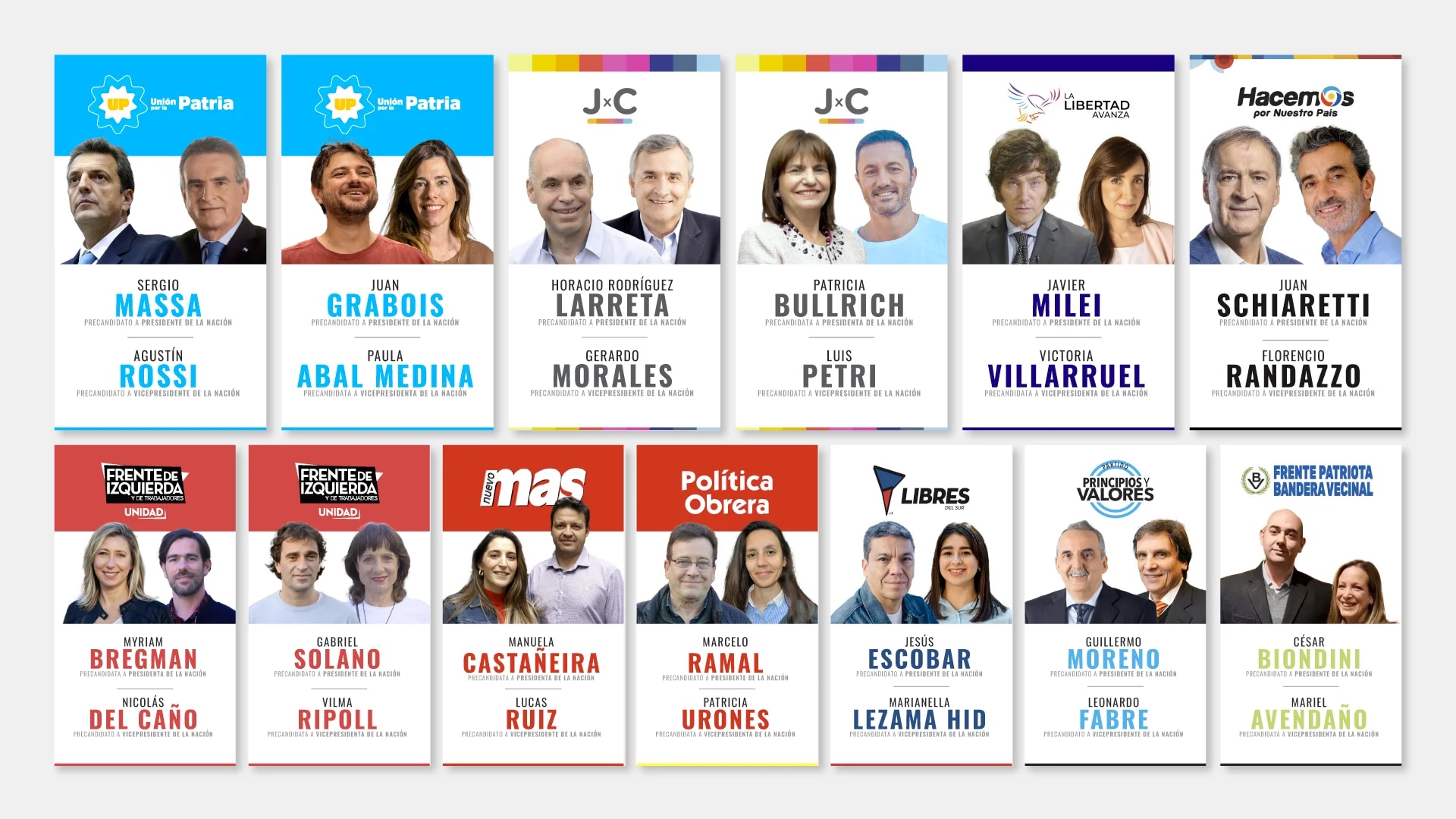 The ballots of the presidential formulas that compete in the PASO 2023 in Argentina