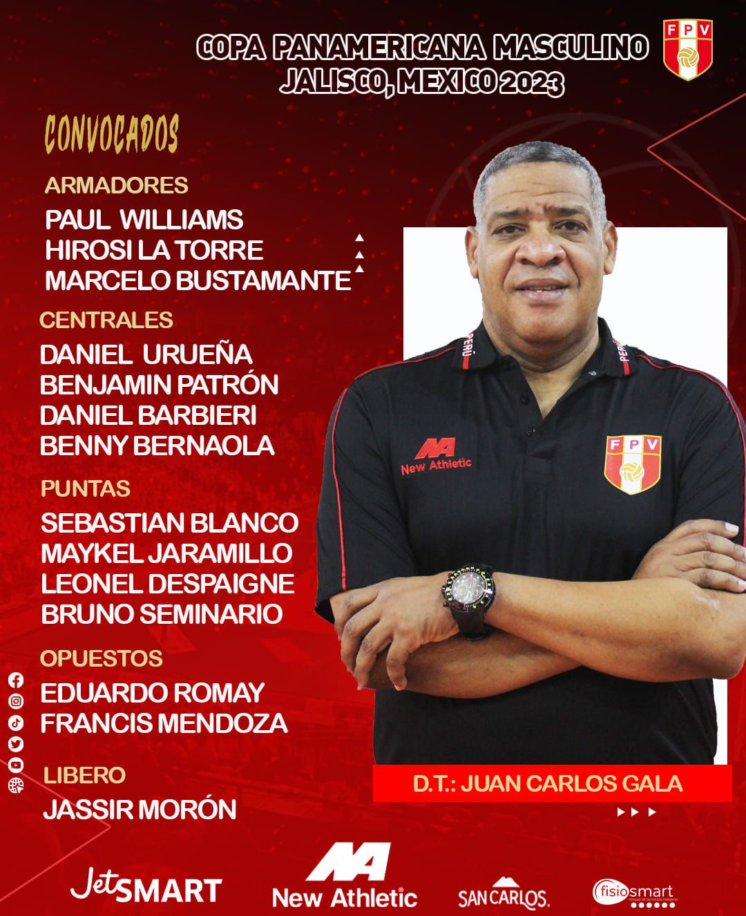 Squad of Peru in the 2023 Pan American Cup (FPV)