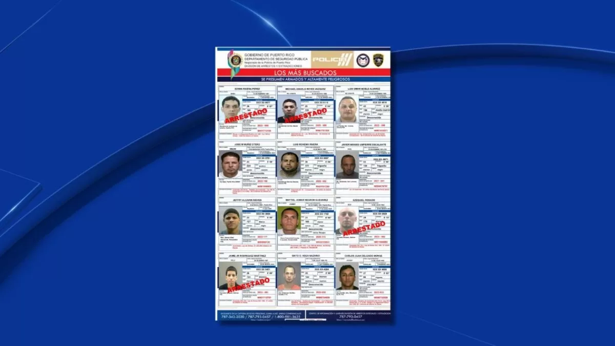 They are presumed armed and dangerous: this is the list of "The Most Wanted"
