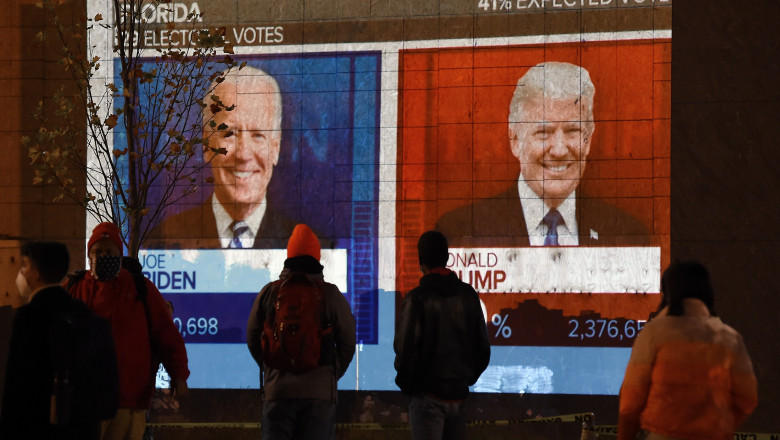 You are currently viewing AFP report: Biden versus Trump, a tough battle for the working class vote