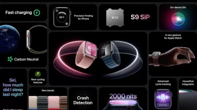 You are currently viewing Apple introduces Apple Watch 9 and Apple Watch Ultra 2