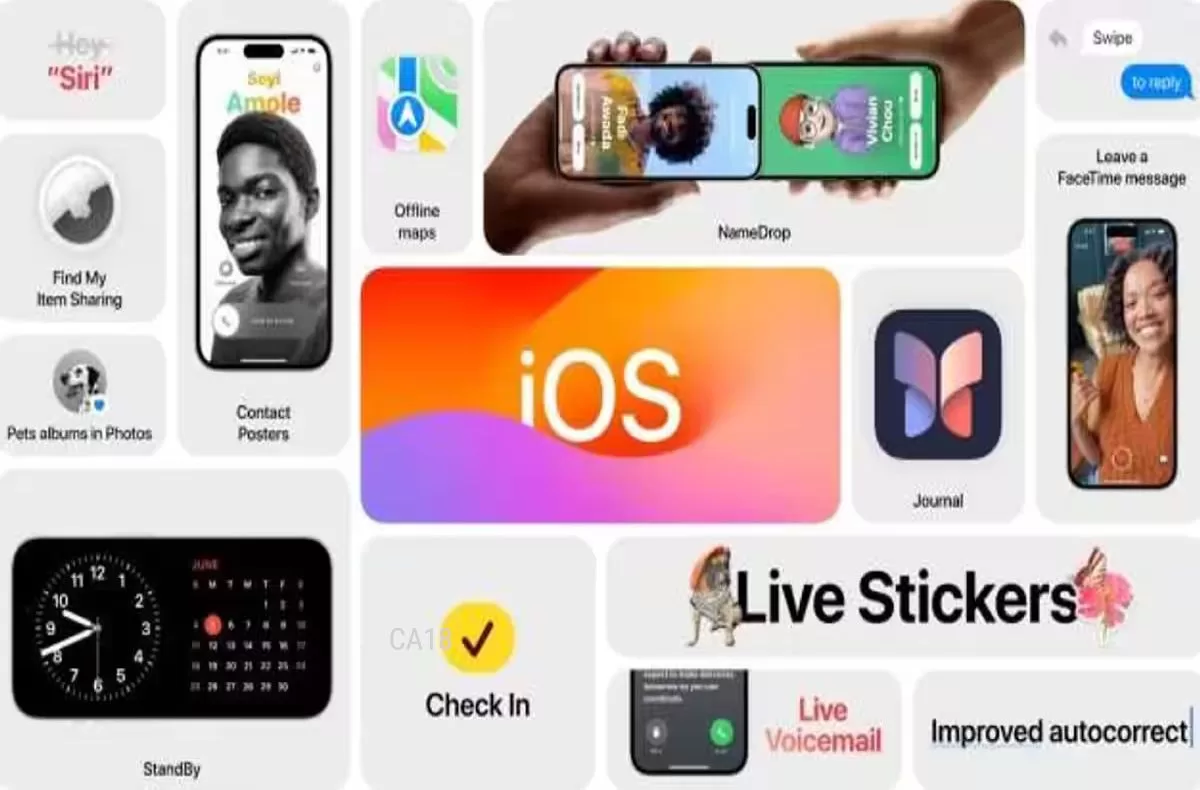 What Are The IOS 17 Features