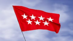 Flag of the Community of Madrid: origin, meaning and why it is red with seven stars