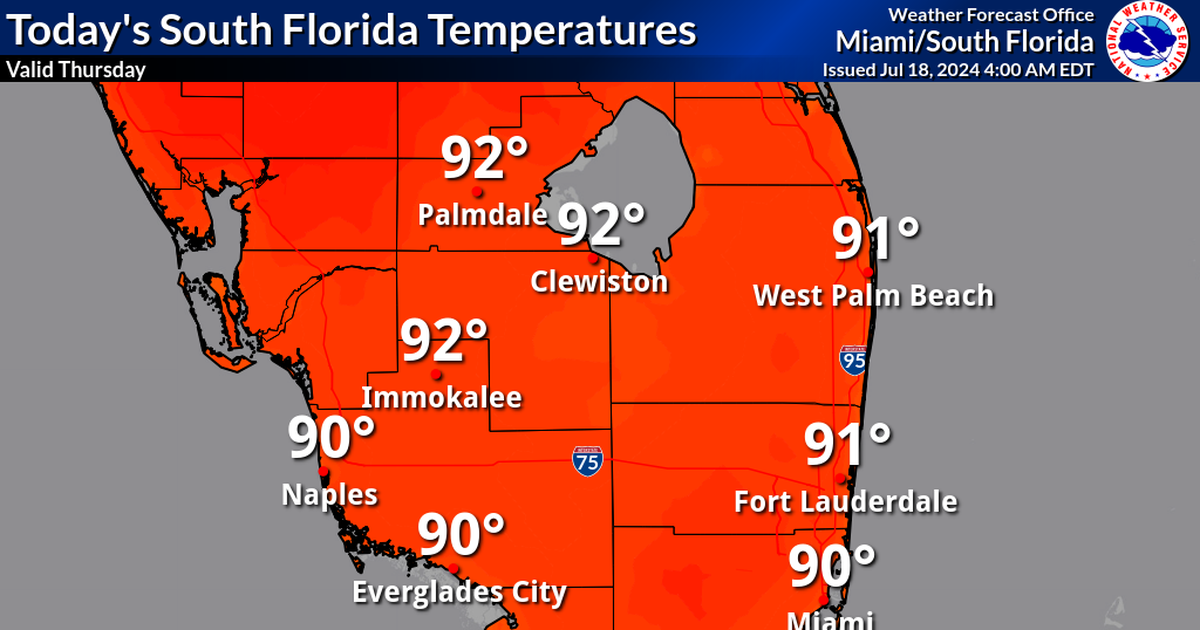 South Florida again under heat warning