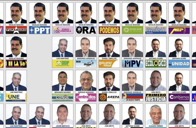 Why does Maduro appear 13 times on the ballot?
