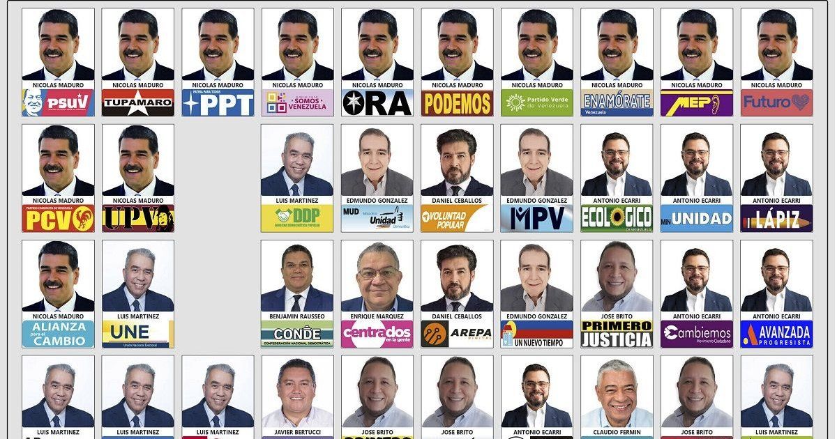 Why does Maduro appear 13 times on the ballot?